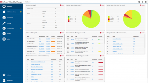 Flexera Software Vulnerability Manager IT Operations